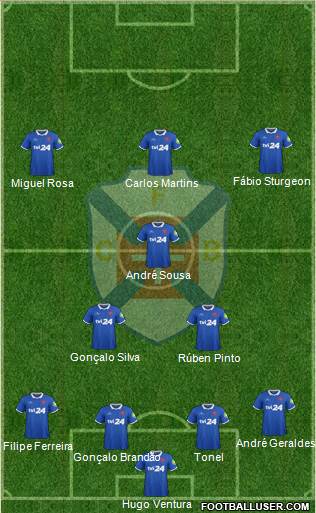 C.F. Os Belenenses - SAD Formation 2016