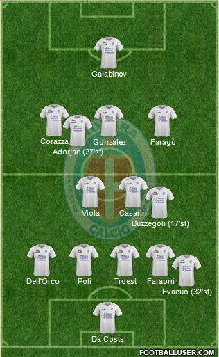 Novara Formation 2016