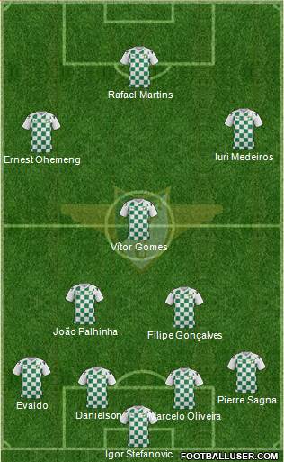 Moreirense Futebol Clube Formation 2016