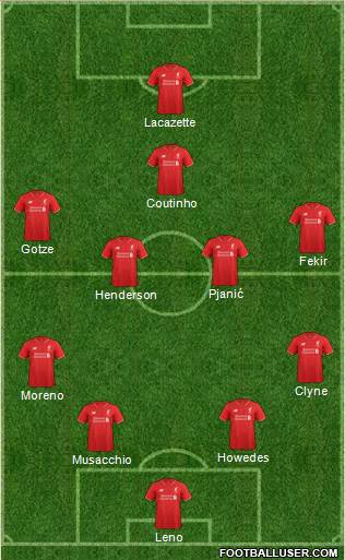 Liverpool Formation 2016