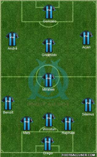 Olympique de Marseille Formation 2016