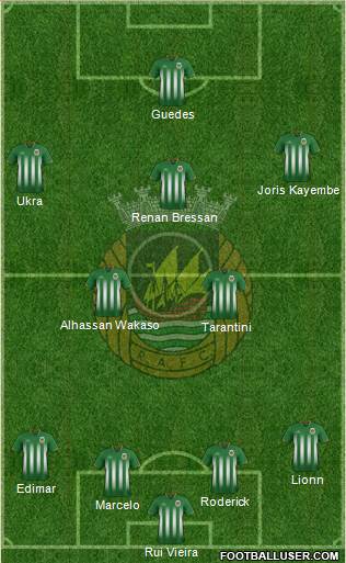 Rio Ave Futebol Clube Formation 2016