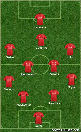 Liverpool Formation 2016