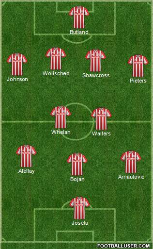 Stoke City Formation 2016