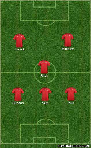 Canada Formation 2016