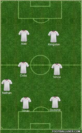 Canada Formation 2016