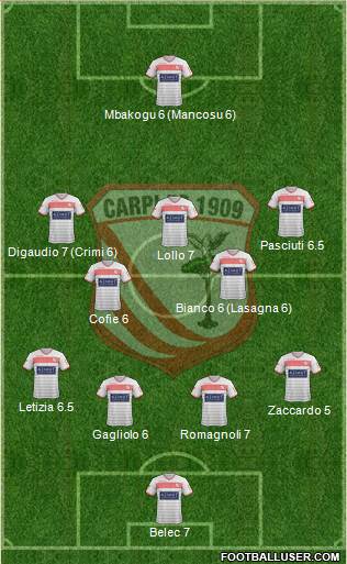 Carpi Formation 2016