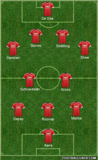 Manchester United Formation 2016