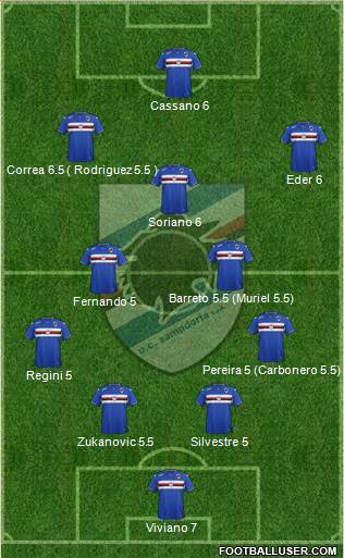 Sampdoria Formation 2016