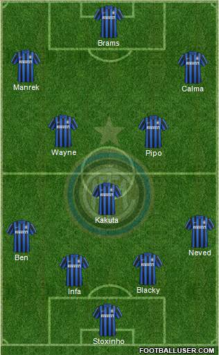 F.C. Internazionale Formation 2016