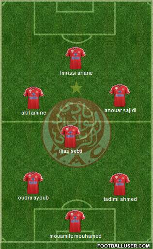Wydad Athletic Club Formation 2016