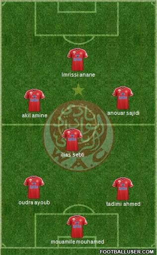 Wydad Athletic Club 3-4-3 football formation