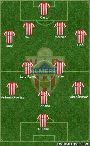 U.D. Almería S.A.D. Formation 2016