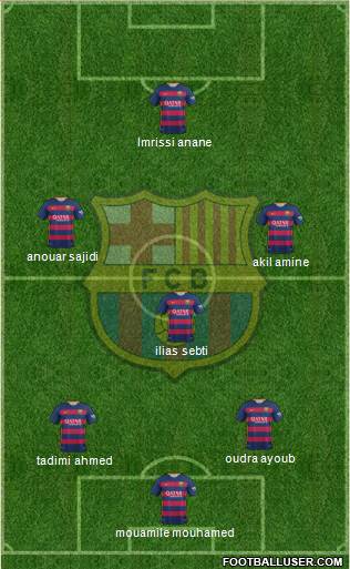 F.C. Barcelona Formation 2016