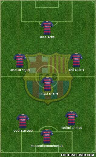 F.C. Barcelona Formation 2016