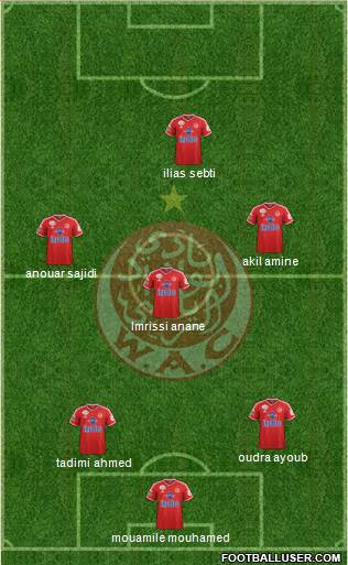 Wydad Athletic Club Formation 2016