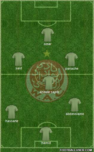 Wydad Athletic Club Formation 2016