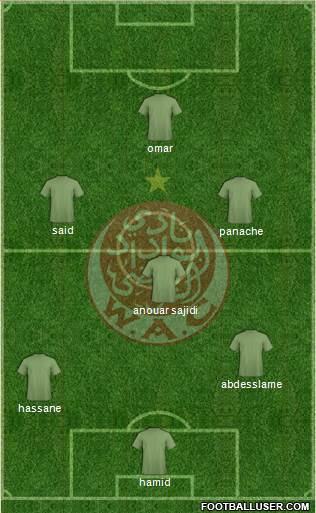 Wydad Athletic Club football formation