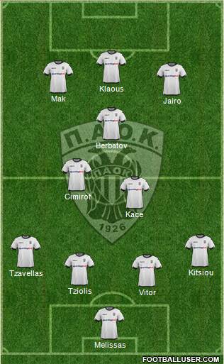 AS PAOK Salonika Formation 2016