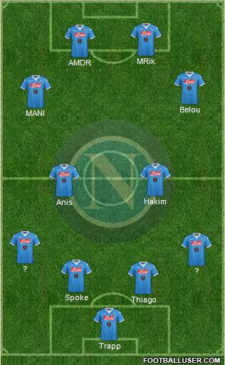 Napoli Formation 2016