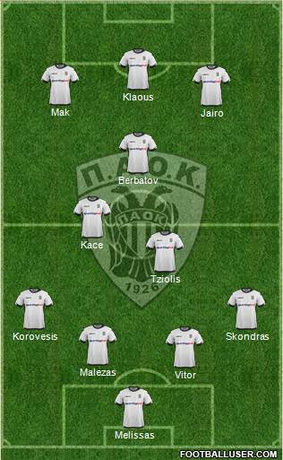 AS PAOK Salonika Formation 2016