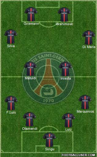 Paris Saint-Germain Formation 2016
