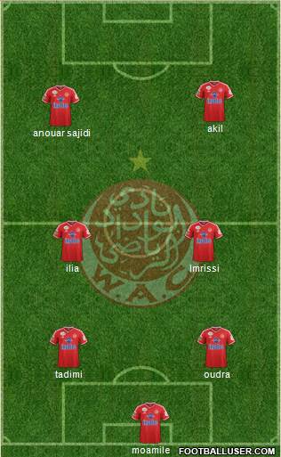 Wydad Athletic Club 3-5-1-1 football formation