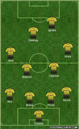 Watford Formation 2016