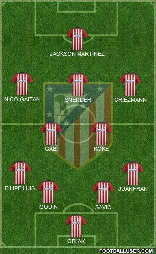 C. Atlético Madrid S.A.D. Formation 2016