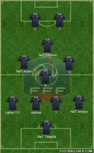 France Formation 2016