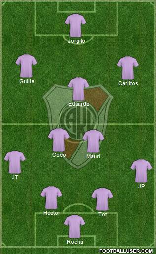 River Plate Formation 2016