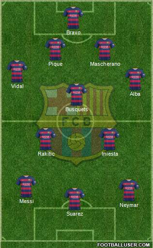 F.C. Barcelona Formation 2016