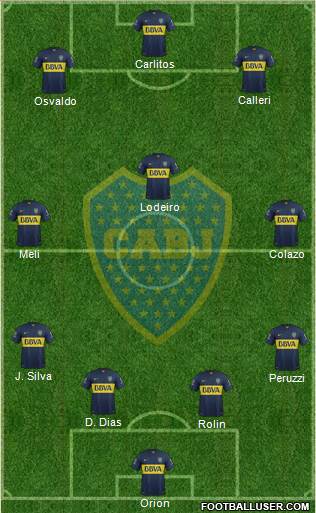 Boca Juniors Formation 2016