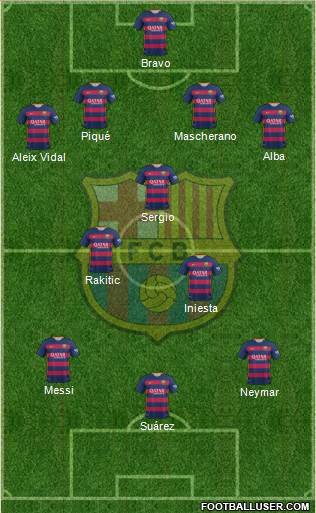 F.C. Barcelona Formation 2016