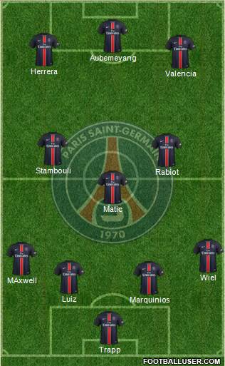 Paris Saint-Germain Formation 2016