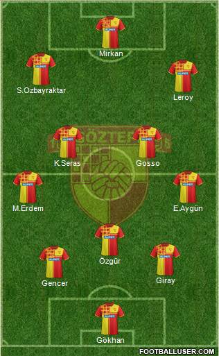 Göztepe A.S. Formation 2016