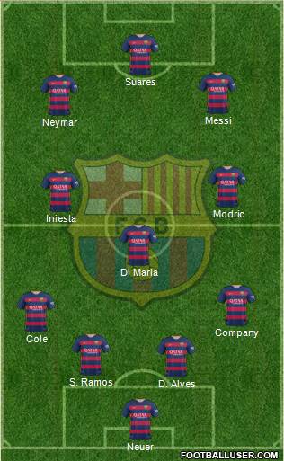 F.C. Barcelona Formation 2016