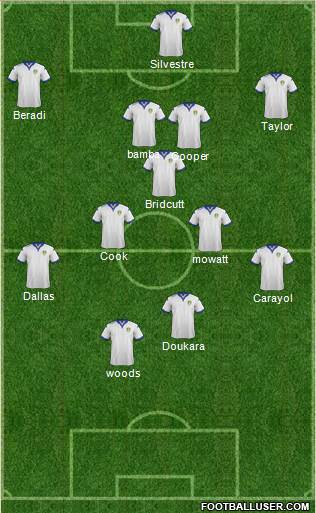 Leeds United Formation 2016
