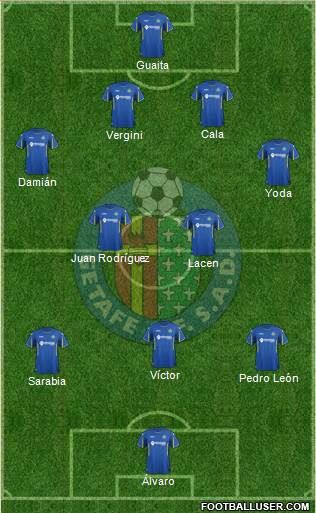 Getafe C.F., S.A.D. Formation 2016