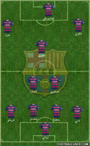 F.C. Barcelona Formation 2016