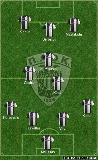 AS PAOK Salonika Formation 2016