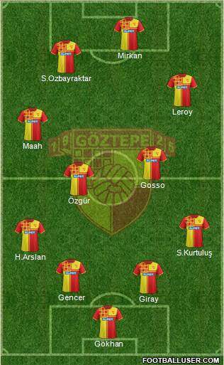 Göztepe A.S. Formation 2016