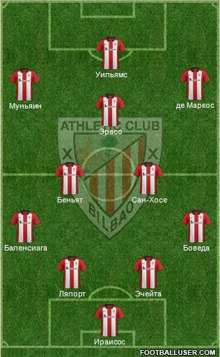 Athletic Club Formation 2016