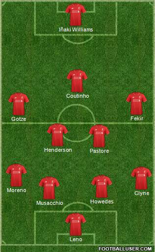 Liverpool Formation 2016