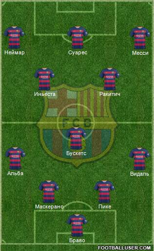 F.C. Barcelona Formation 2016