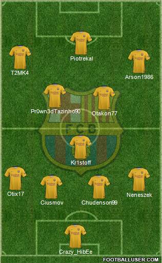 F.C. Barcelona Formation 2016