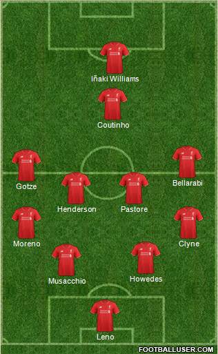 Liverpool Formation 2016