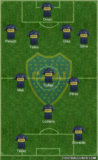 Boca Juniors Formation 2016