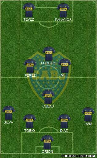 Boca Juniors Formation 2016