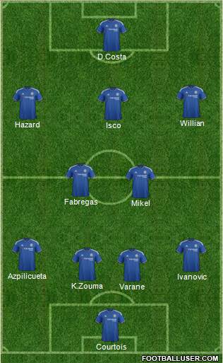 Chelsea Formation 2016